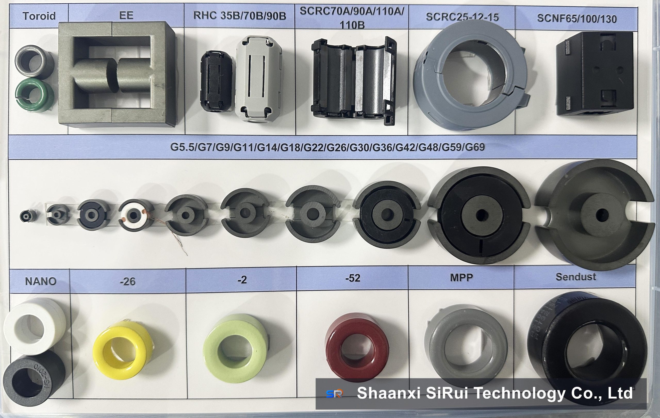 Magnetic Core 2www.sirui-tech.com Magnetic Core product catalog