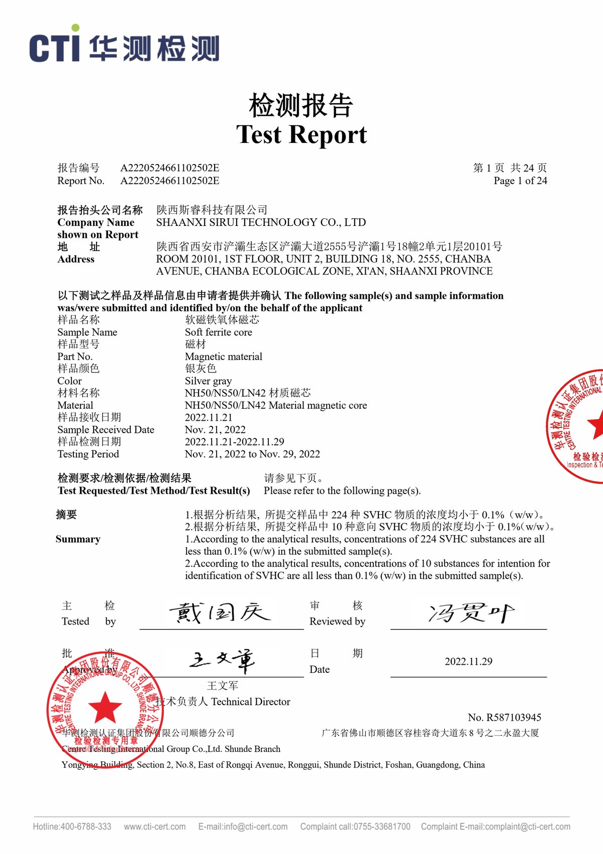 Home REACH SVHC Compliance Test Report